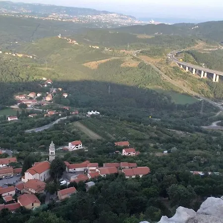 Relax In * Črni Kal