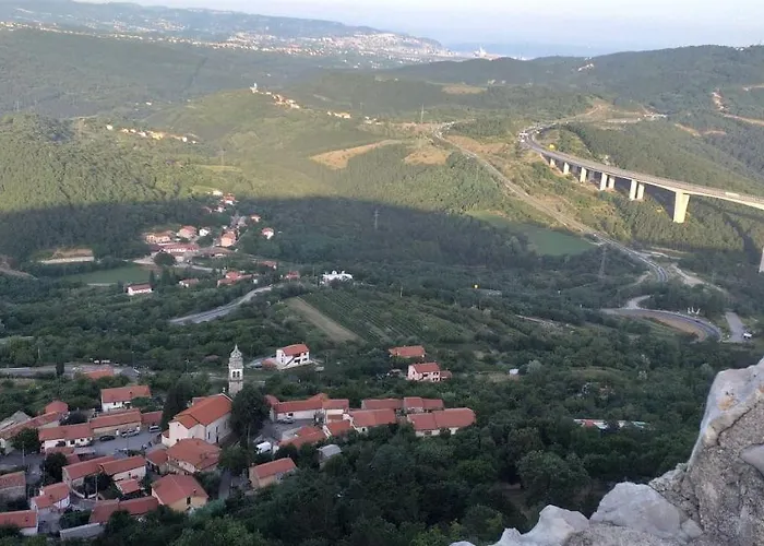 Relax In * Črni Kal